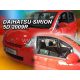 Heko 2 dielny deflektor Daihatsu Sirion 5 dverový hatchback 2006- (13216)