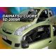 Heko 2 dielny deflektor Daihatsu Cuore 5 dverový hatchback 2007- (13218)