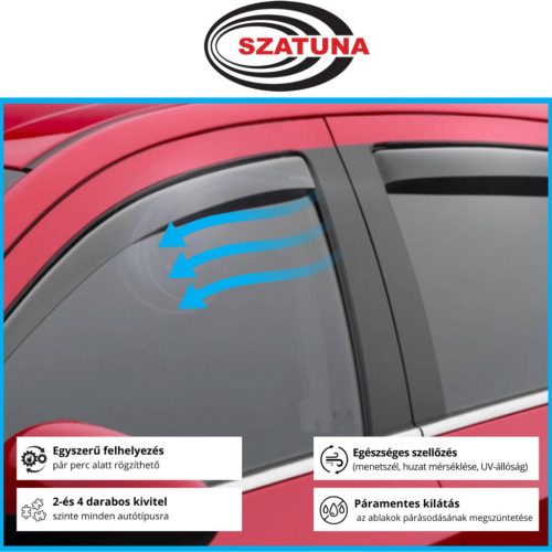 Szatuna Classic 2 dielny deflektor Hyundai Accent 3 dverový 1994-2000 (1505)